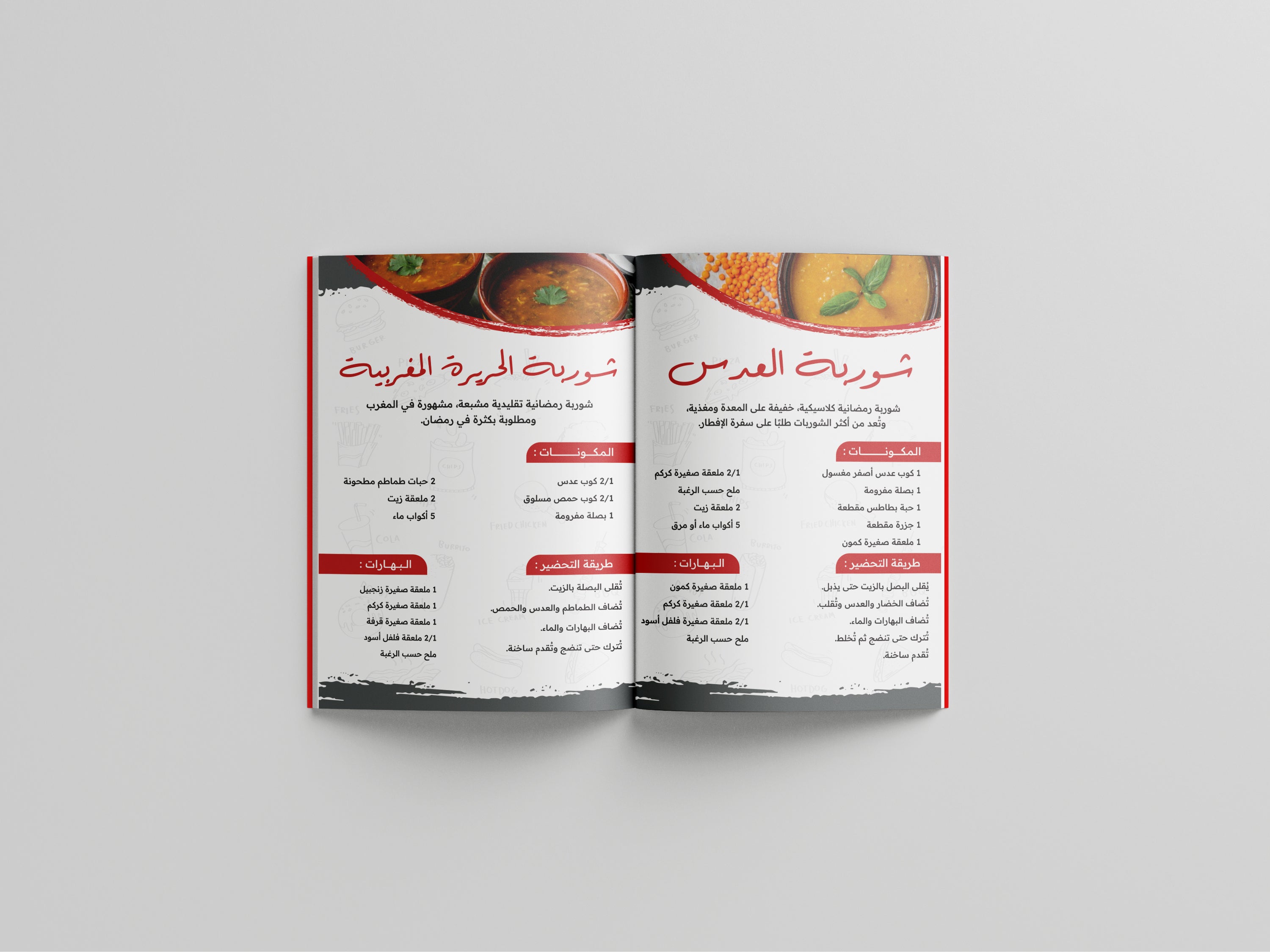 فن الصوصات - موسوعة أشهر 100 صوص