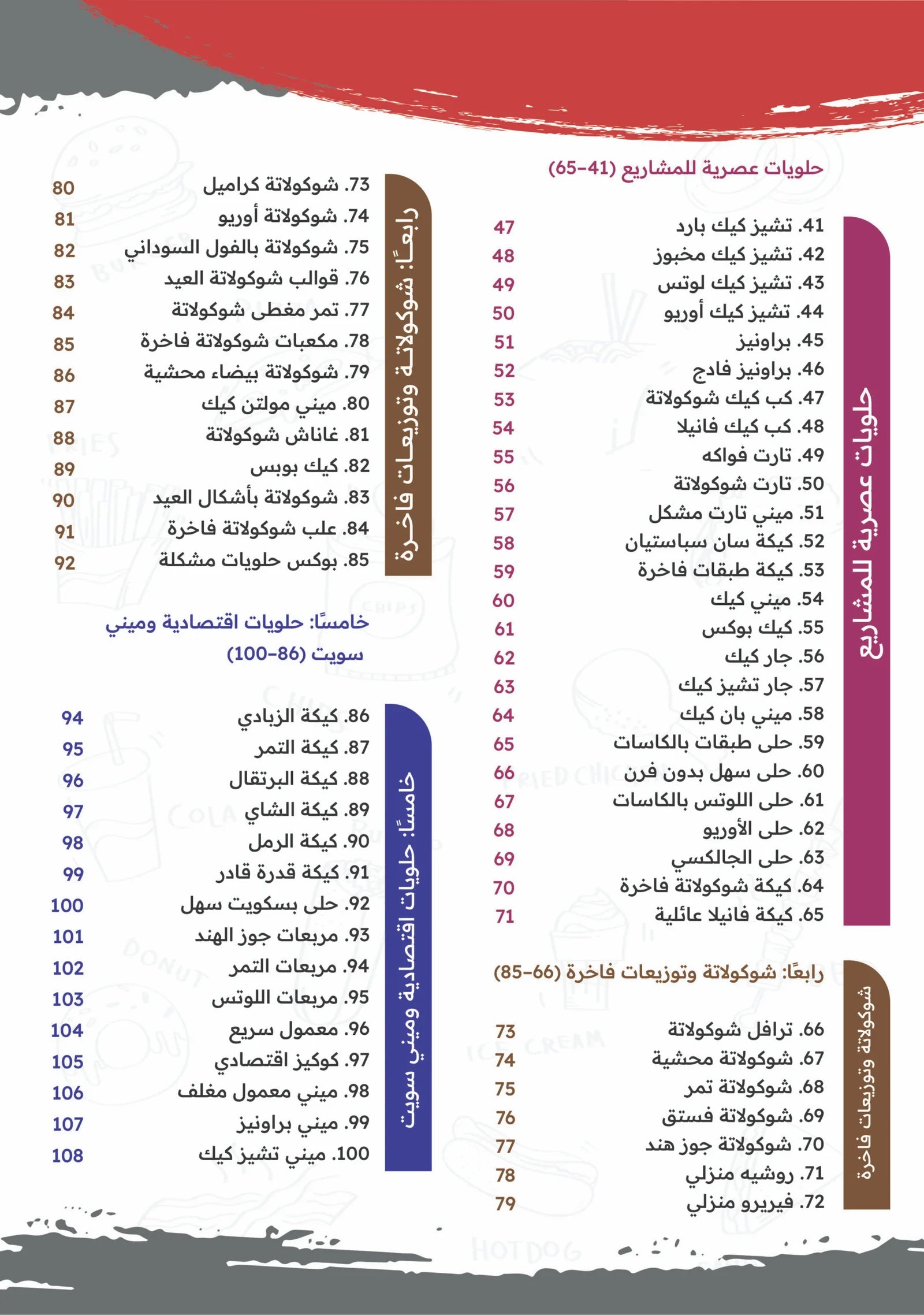 أشهر حلويات العيد: 100 وصفة تقليدية وفاخرة بالصور
